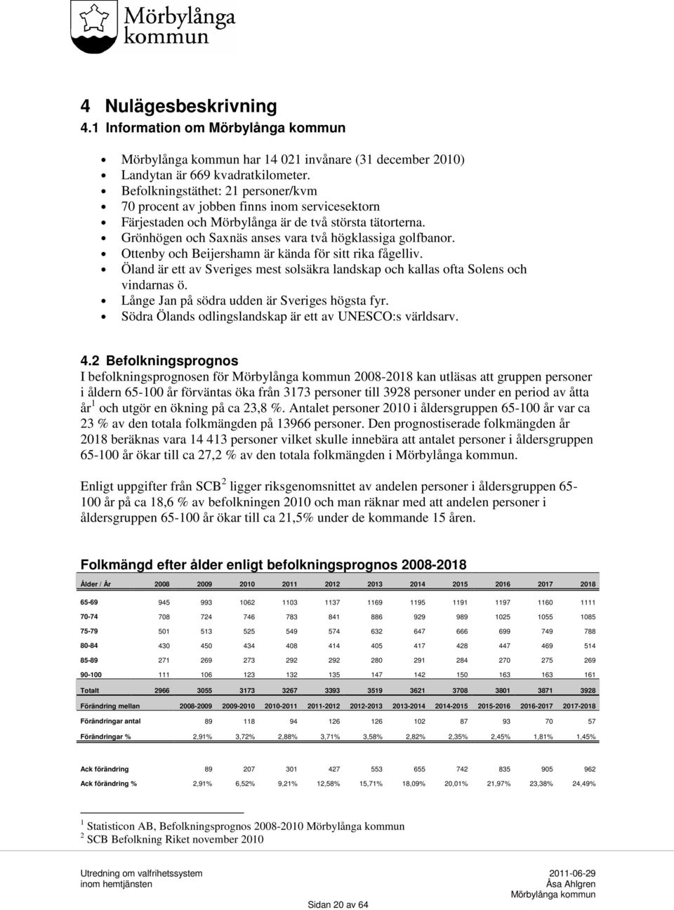 Ottenby och Beijershamn är kända för sitt rika fågelliv. Öland är ett av Sveriges mest solsäkra landskap och kallas ofta Solens och vindarnas ö. Långe Jan på södra udden är Sveriges högsta fyr.