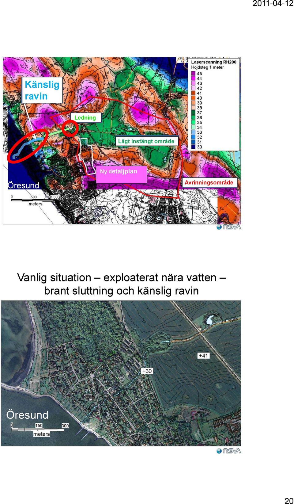 Avrinningsområde Vanlig situation