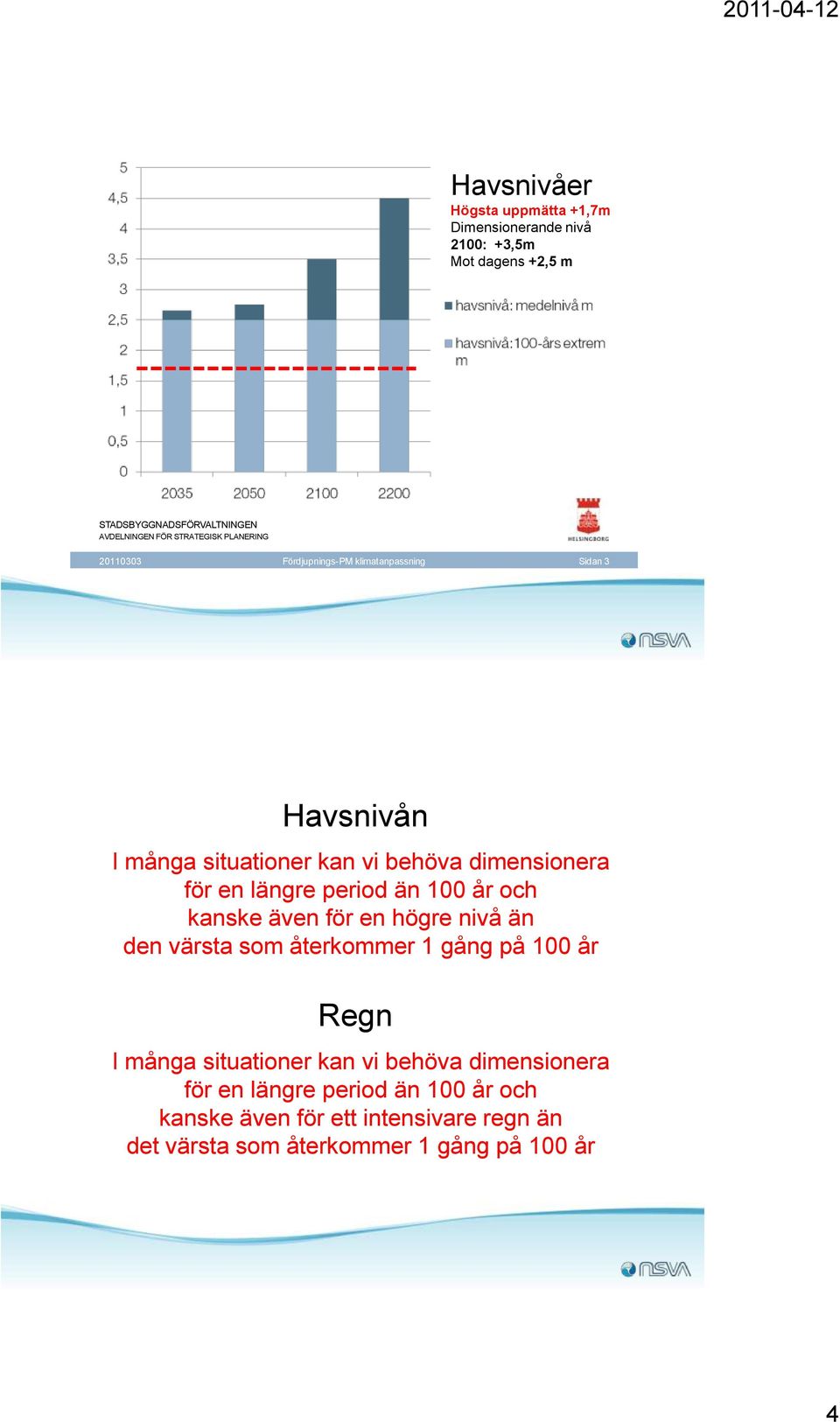 längre period än 100 år och kanske även för en högre nivå än den värsta som återkommer 1 gång på 100 år Regn I många situationer kan