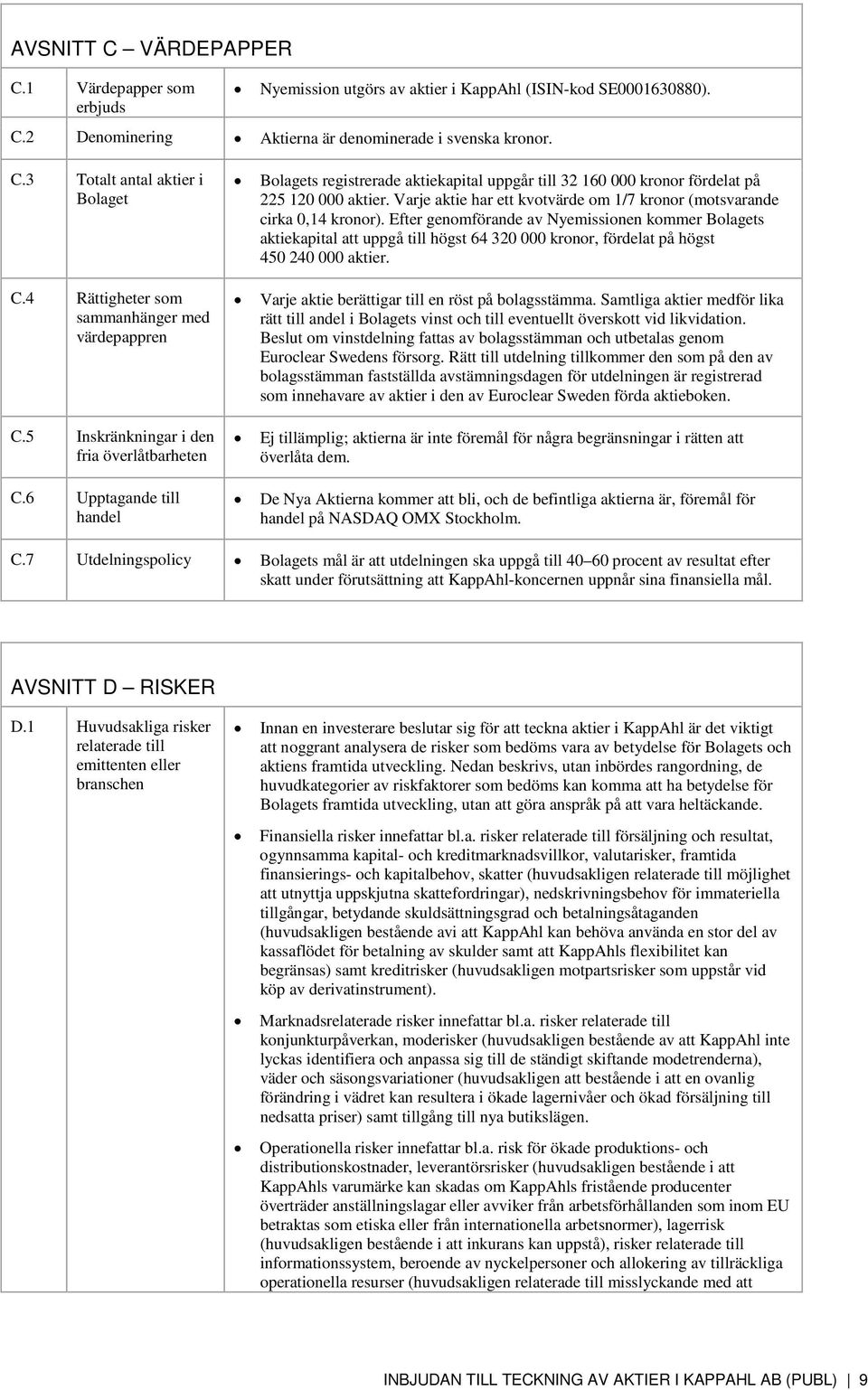 6 Upptagande till handel Bolagets registrerade aktiekapital uppgår till 32 160 000 kronor fördelat på 225 120 000 aktier. Varje aktie har ett kvotvärde om 1/7 kronor (motsvarande cirka 0,14 kronor).