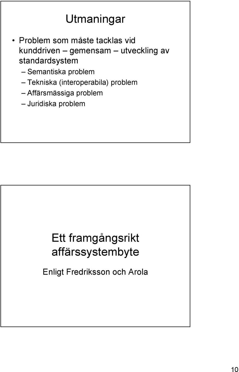 (interoperabila) problem Affärsmässiga problem Juridiska