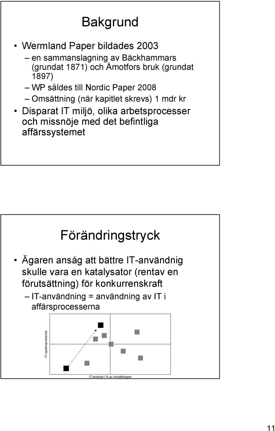 befintliga affärssystemet Förändringstryck Ägaren ansåg att bättre IT-användnig skulle vara en katalysator (rentav en