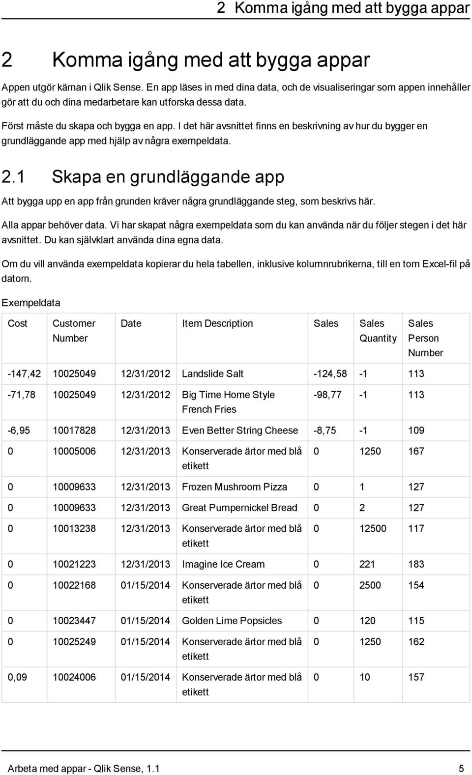 1 Skapa en grundläggande app Att bygga upp en app från grunden kräver några grundläggande steg, som beskrivs här. Alla appar behöver data.