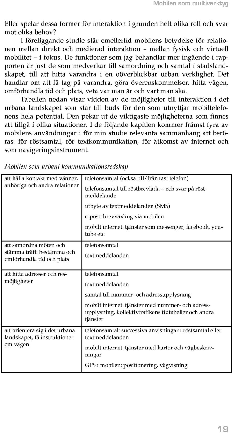 De funktioner som jag behandlar mer ingående i rapporten är just de som medverkar till samordning och samtal i stadslandskapet, till att hitta varandra i en oöverblickbar urban verklighet.