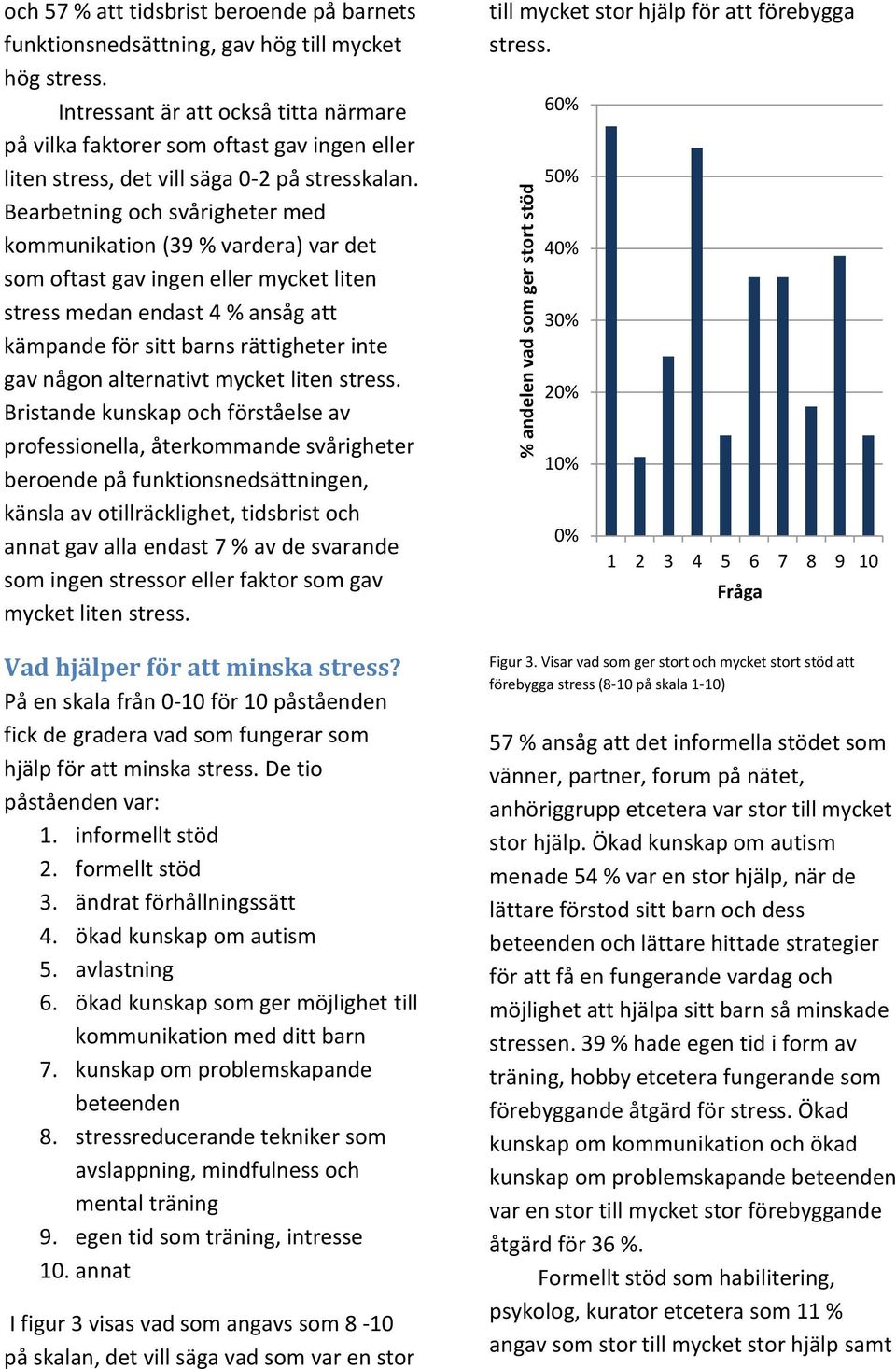 Bearbetning och svårigheter med kommunikation (39 % vardera) var det som oftast gav ingen eller mycket liten stress medan endast 4 % ansåg att kämpande för sitt barns rättigheter inte gav någon