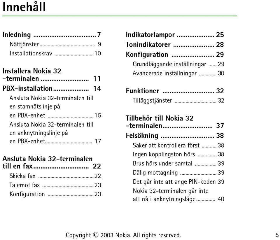 .. 25 Tonindikatorer... 28 Konfiguration... 29 Grundläggande inställningar... 29 Avancerade inställningar... 30 Funktioner... 32 Tilläggstjänster... 32 Tillbehör till Nokia 32 -terminalen.