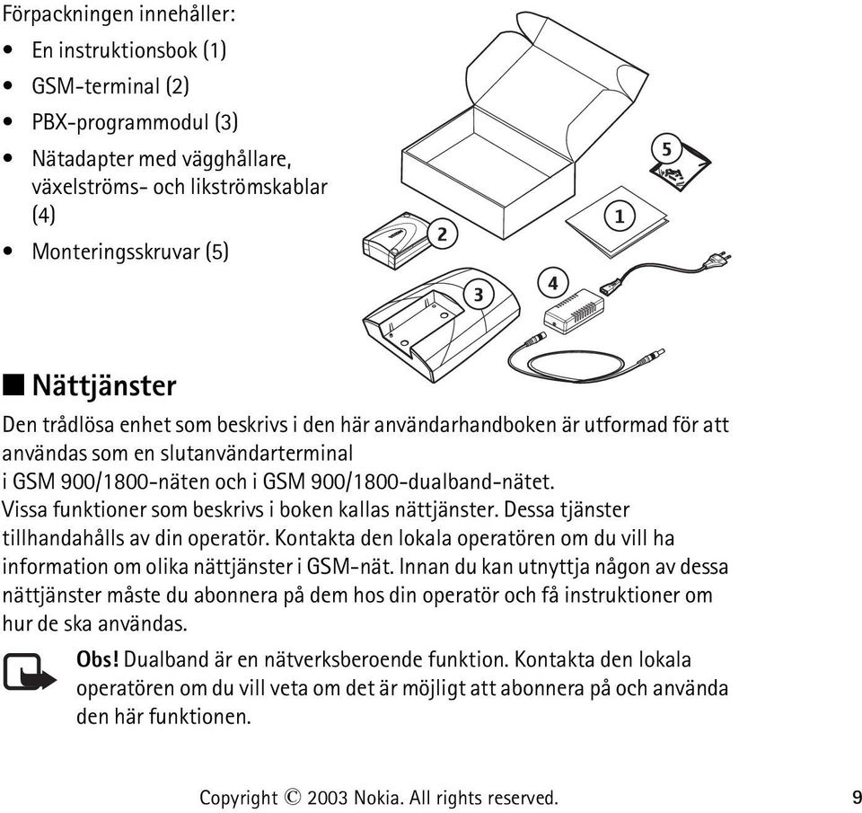 Vissa funktioner som beskrivs i boken kallas nättjänster. Dessa tjänster tillhandahålls av din operatör. Kontakta den lokala operatören om du vill ha information om olika nättjänster i GSM-nät.