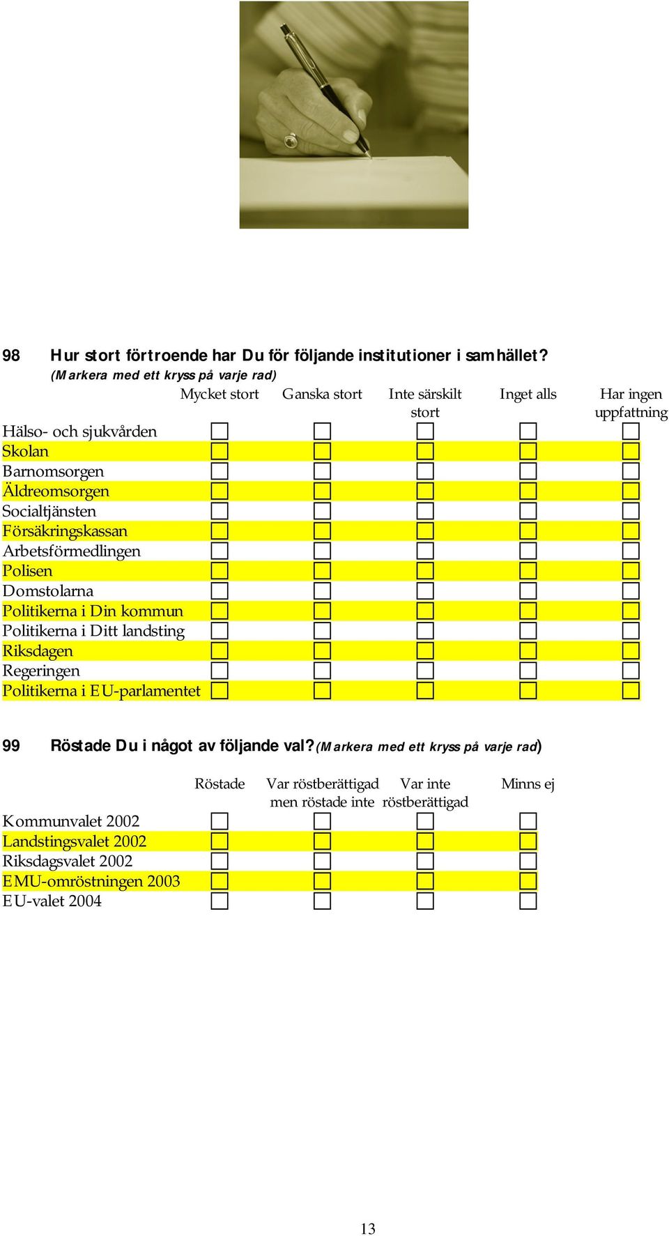 Politikerna i Din kommun Politikerna i Ditt landsting Riksdagen Regeringen Politikerna i EU-parlamentet Mycket stort Ganska stort Inte särskilt Inget alls Har ingen