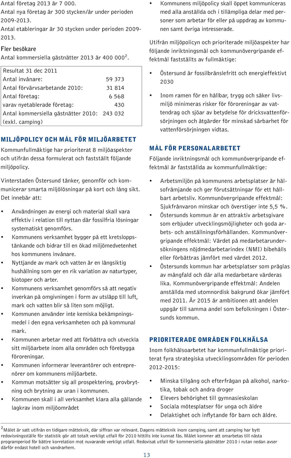 Resultat 31 dec 2011 Antal invånare: 59 373 Antal förvärvsarbetande 2010: 31 814 Antal företag: 6 568 varav nyetablerade företag: 430 Antal kommersiella gästnätter 2010: 243 032 (exkl.