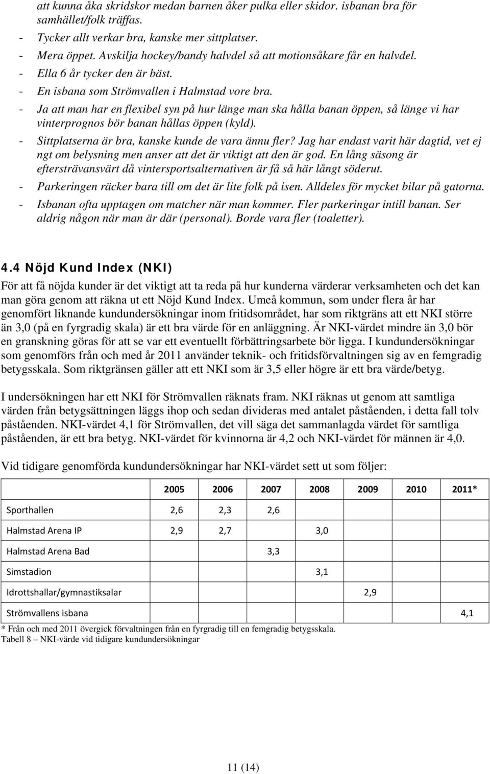 - Ja att man har en flexibel syn på hur länge man ska hålla banan öppen, så länge vi har vinterprognos bör banan hållas öppen (kyld). - Sittplatserna är bra, kanske kunde de vara ännu fler?