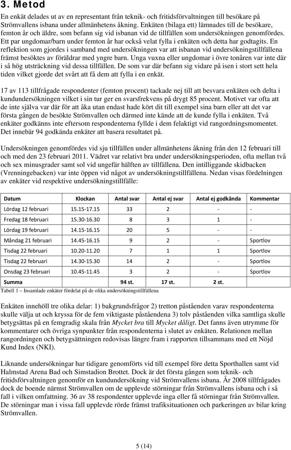 Ett par ungdomar/barn under femton år har också velat fylla i enkäten och detta har godtagits.