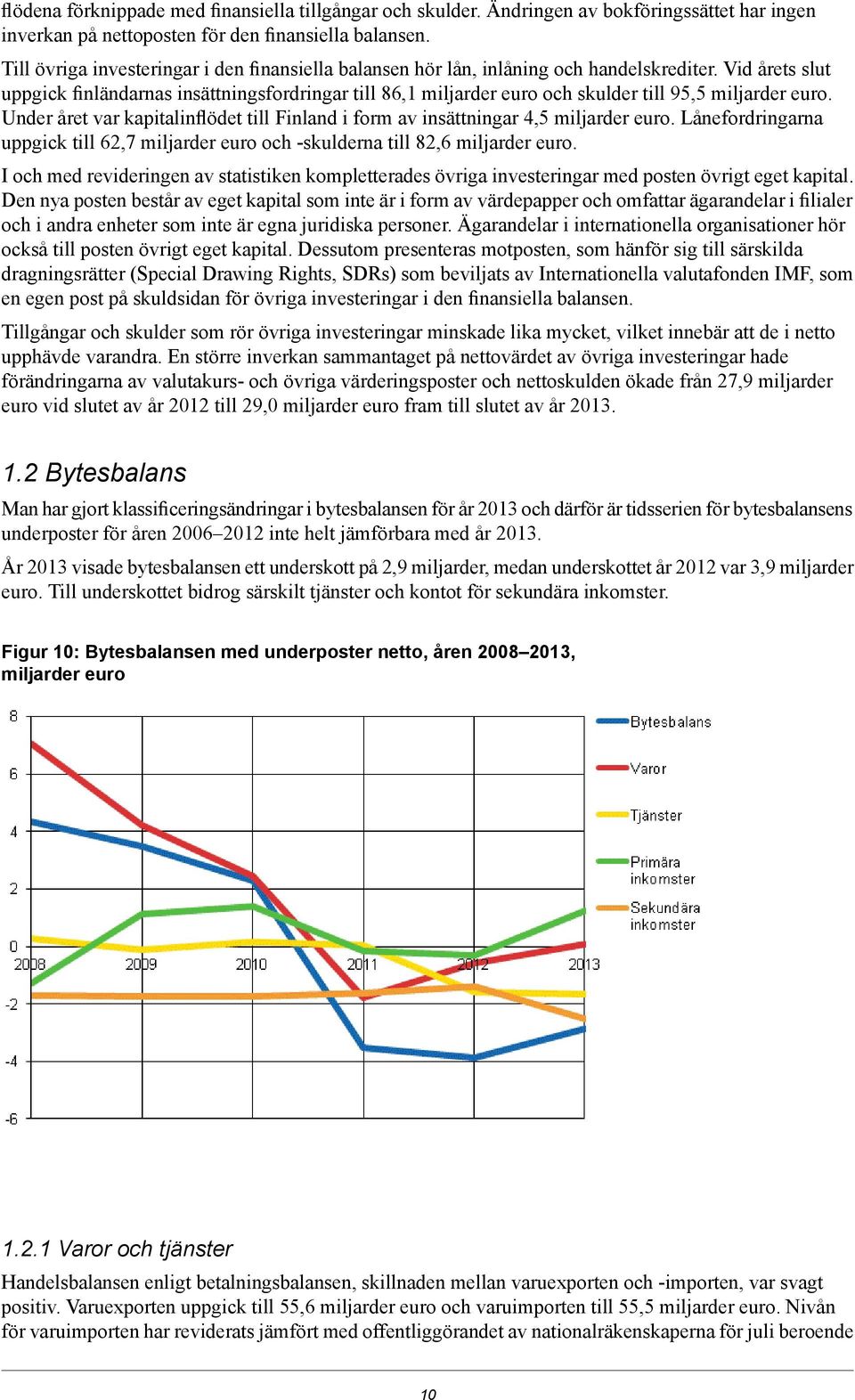 till Finland i form av insättningar 4,5 miljarder euro Lånefordringarna uppgick till 62,7 miljarder euro och -skulderna till 82,6 miljarder euro I och med revideringen av statistiken kompletterades