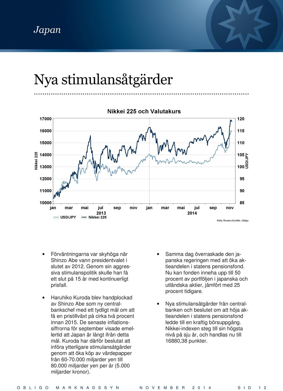 Genom sin aggressiva stimulanspolitik skulle han få ett slut på 15 år med kontinuerligt prisfall.