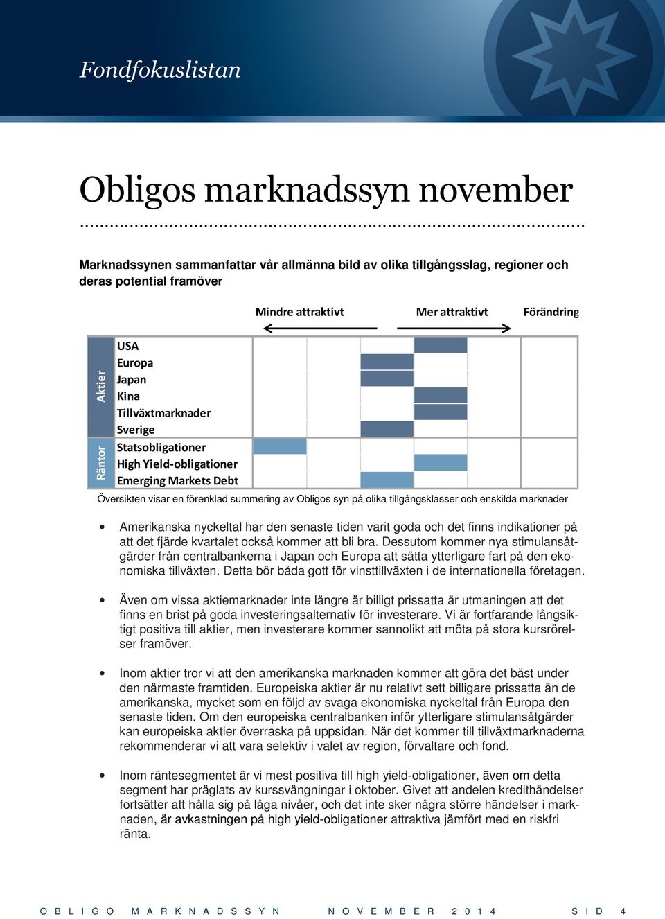 tillgångsklasser och enskilda marknader Amerikanska nyckeltal har den senaste tiden varit goda och det finns indikationer på att det fjärde kvartalet också kommer att bli bra.