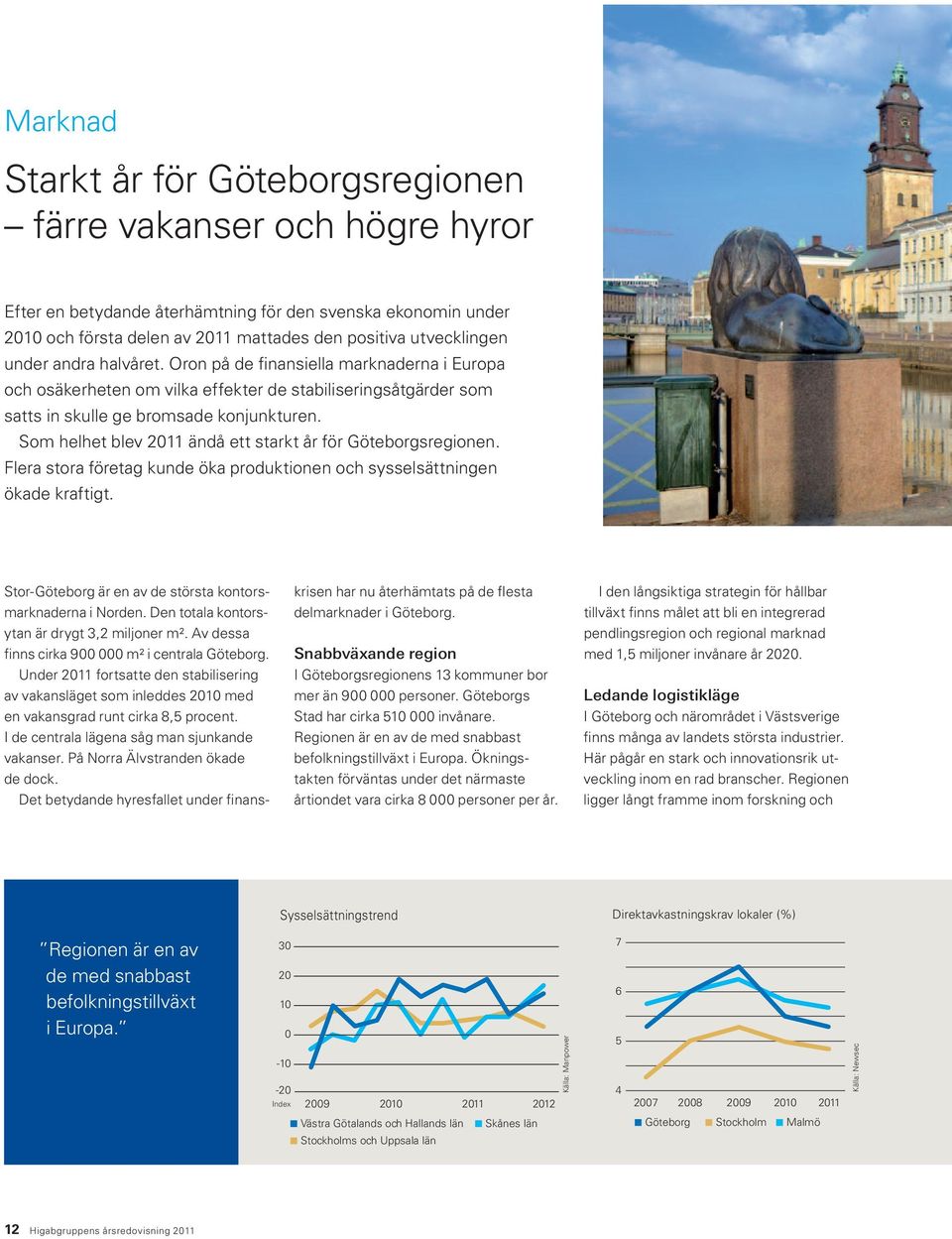 Som helhet blev 2011 ändå ett starkt år för Göteborgs regionen. Flera stora företag kunde öka produktionen och sysselsättningen ökade kraftigt.