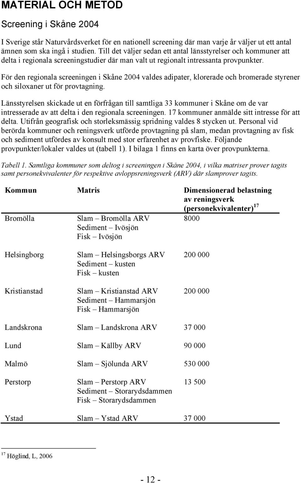 För den regionala screeningen i Skåne 2004 valdes adipater, klorerade och bromerade styrener och siloxaner ut för provtagning.