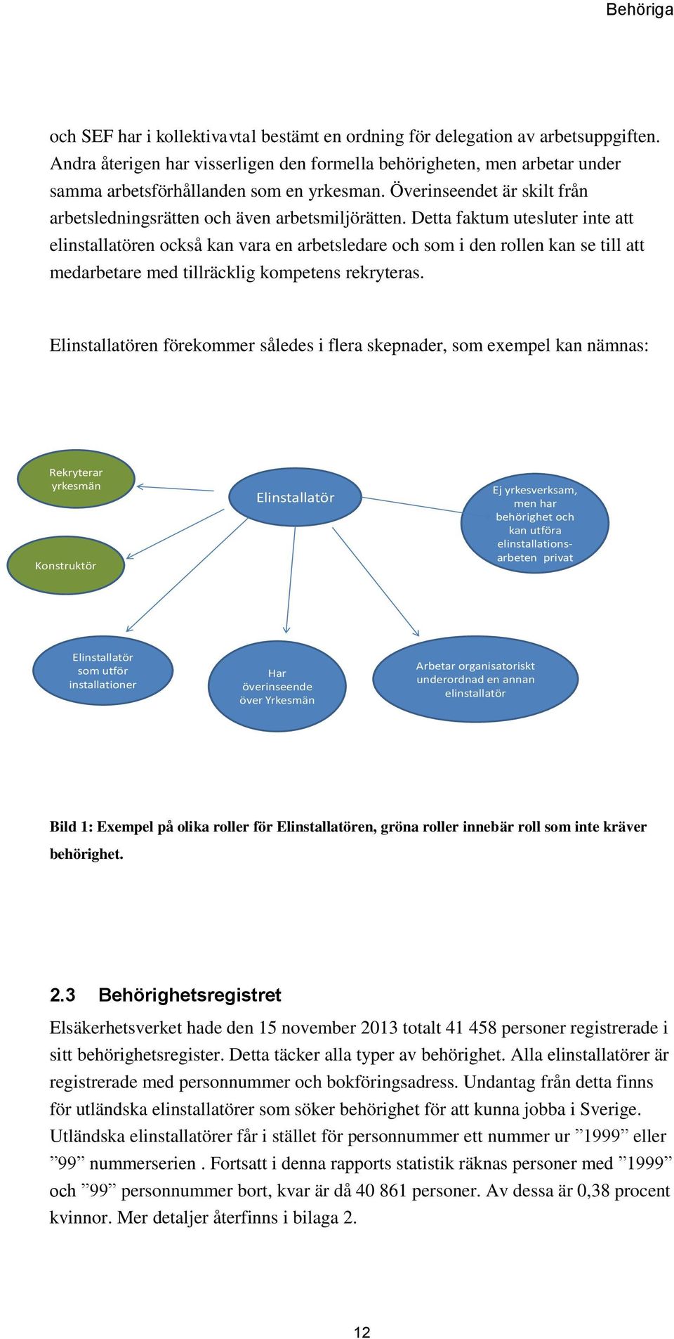 Detta faktum utesluter inte att elinstallatören också kan vara en arbetsledare och som i den rollen kan se till att medarbetare med tillräcklig kompetens rekryteras.