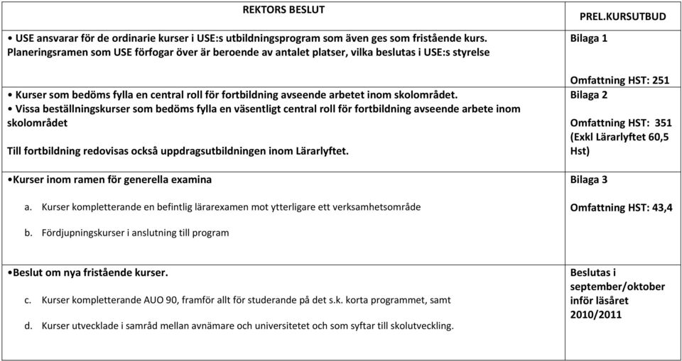 Vissa beställningskurser som bedöms fylla en väsentligt central roll för fortbildning avseende arbete inom skolområdet Till fortbildning redovisas också uppdragsutbildningen inom Lärarlyftet.