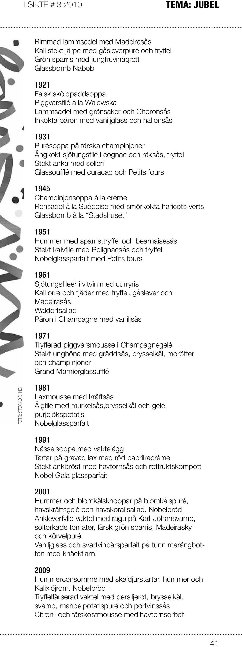 selleri Glassoufflé med curacao och Petits fours 1945 Champinjonsoppa á la créme Rensadel à la Suédoise med smörkokta haricots verts Glassbomb à la Stadshuset 1951 Hummer med sparris,tryffel och