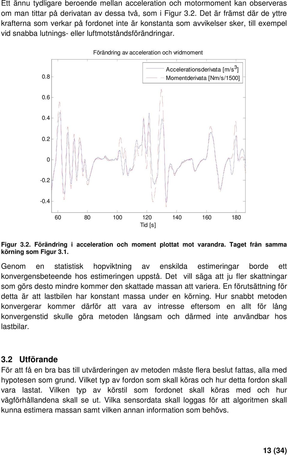 Förändring av acceleration och vridmoment.8 Accelerationsderivata [m/s 3 ] Momentderivata [Nm/s/15].6.4.2 -.2 -.4 6 8 1 12 14 16 18 Tid [s] Figur 3.2. Förändring i acceleration och moment plottat mot varandra.