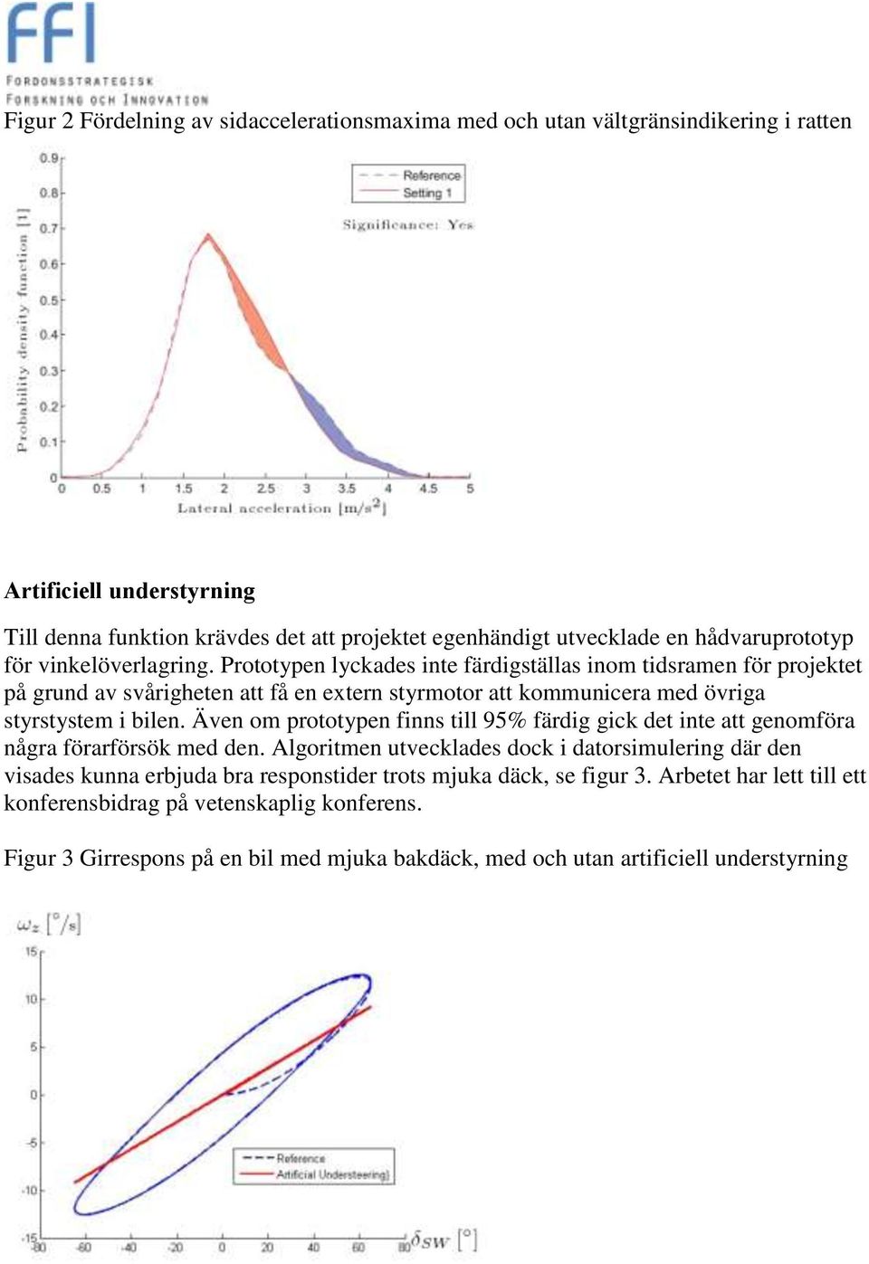 Prototypen lyckades inte färdigställas inom tidsramen för projektet på grund av svårigheten att få en extern styrmotor att kommunicera med övriga styrstystem i bilen.