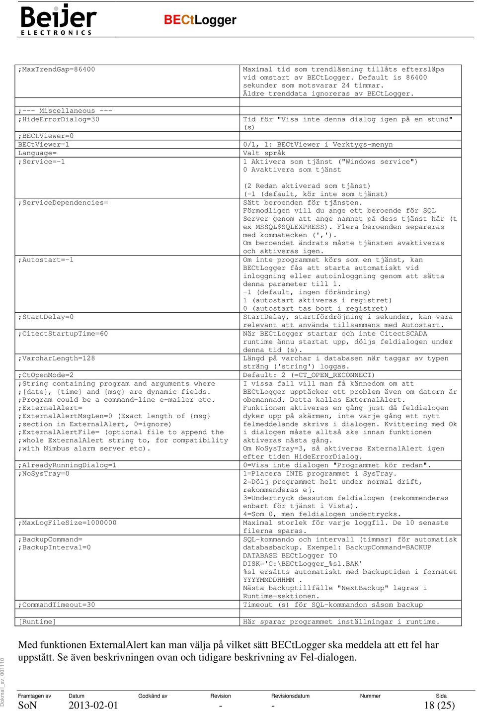 ;ExternalAlert= ;ExternalAlertMsgLen=0 (Exact length of {msg} ;section in ExternalAlert, 0=ignore) ;ExternalAlertFile= (optional file to append the ;whole ExternalAlert string to, for compatibility