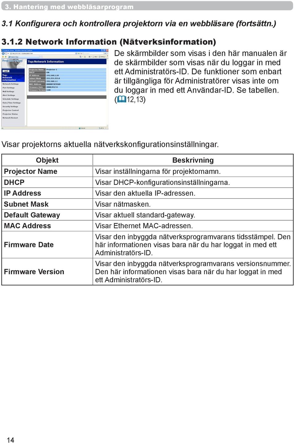 Objekt Projector Name DHCP IP Address Subnet Mask Default Gateway MAC Address Firmware Date Firmware Version Beskrivning Visar inställningarna för projektornamn.