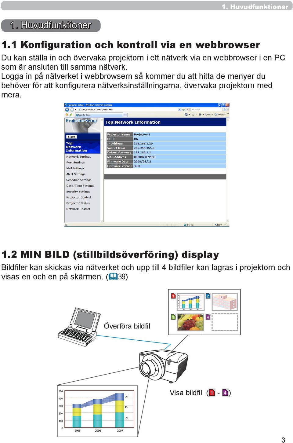 1 Konfiguration och kontroll via en webbrowser Du kan ställa in och övervaka projektorn i ett nätverk via en webbrowser i en PC som är