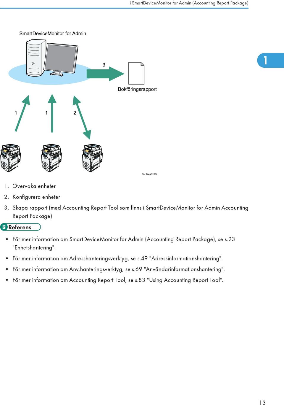 for Admin (Accounting Report Package), se s.23 "Enhetshantering". För mer information om Adresshanteringsverktyg, se s.49 "Adressinformationshantering".