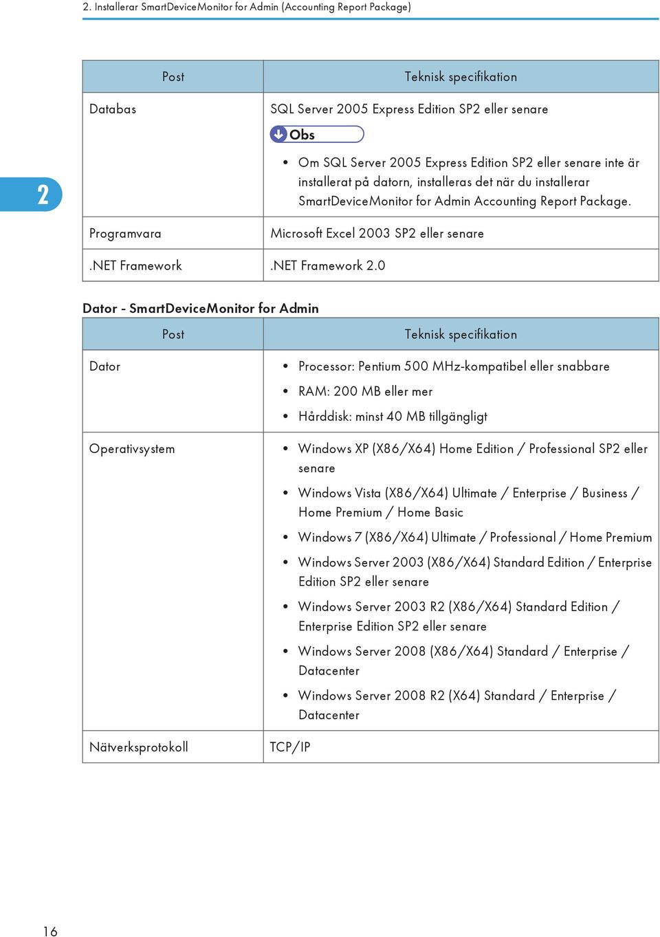 NET Framework 2.