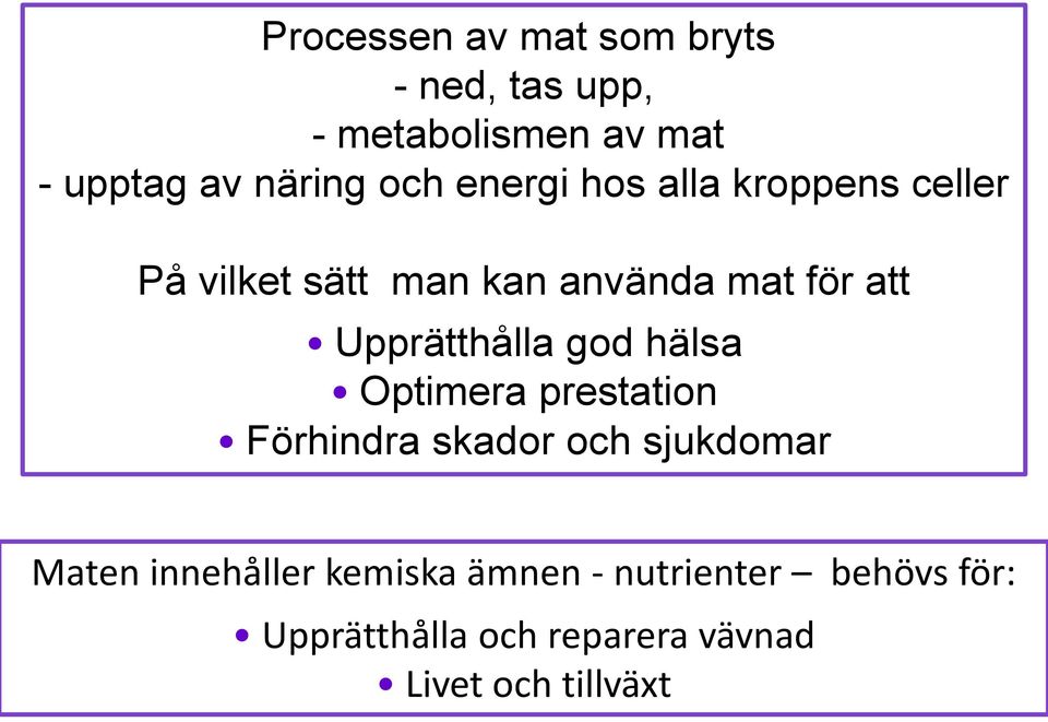 Upprätthålla god hälsa Optimera prestation Förhindra skador och sjukdomar Maten