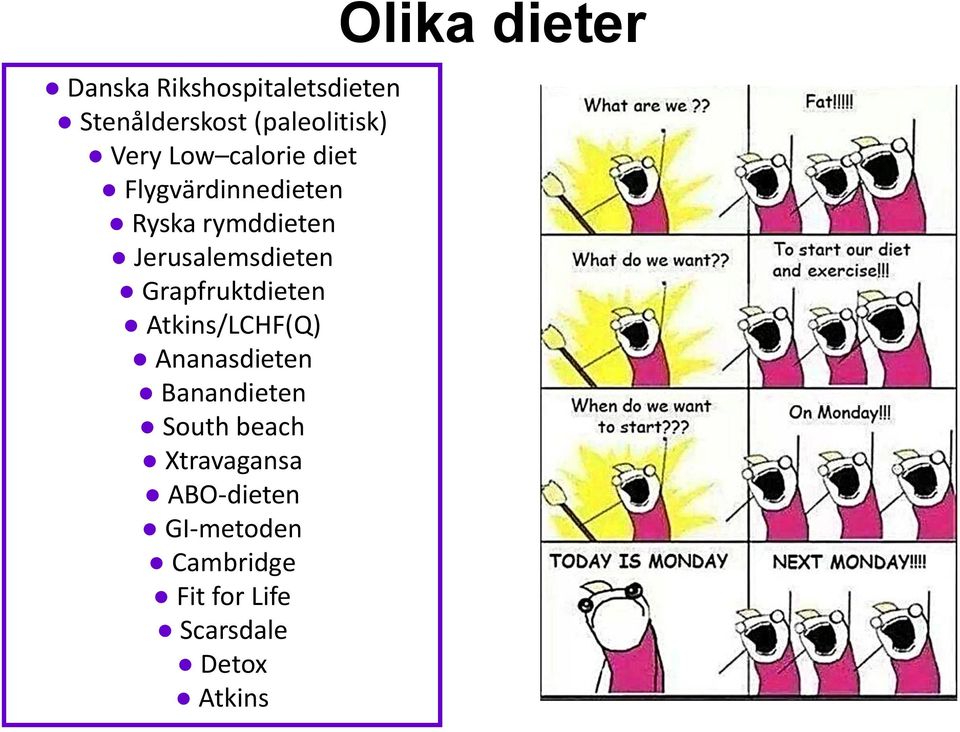 Grapfruktdieten Atkins/LCHF(Q) Ananasdieten Banandieten South beach