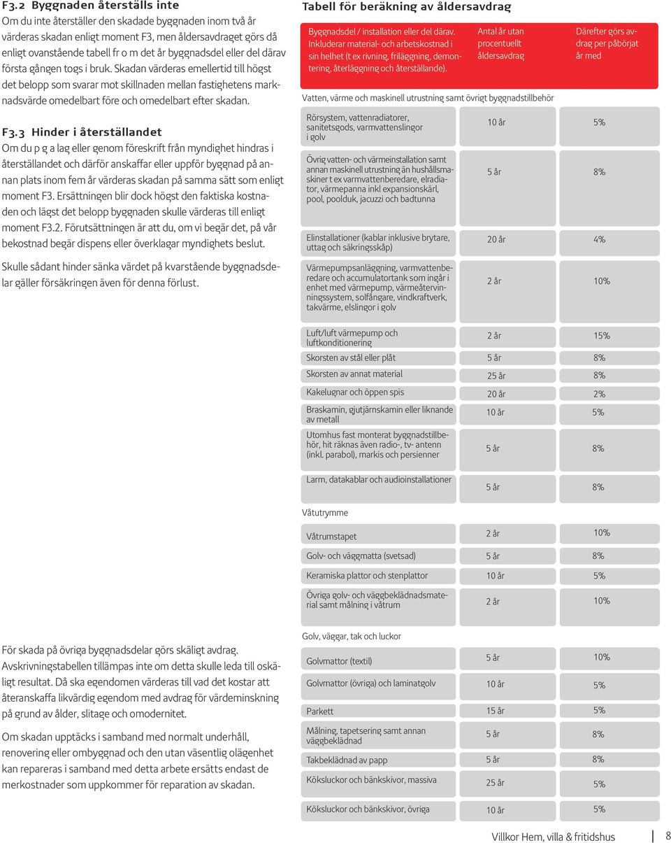 Skadan värderas emellertid till högst det belopp som svarar mot skillnaden mellan fastighetens marknadsvärde omedelbart före och omedelbart efter skadan. F3.