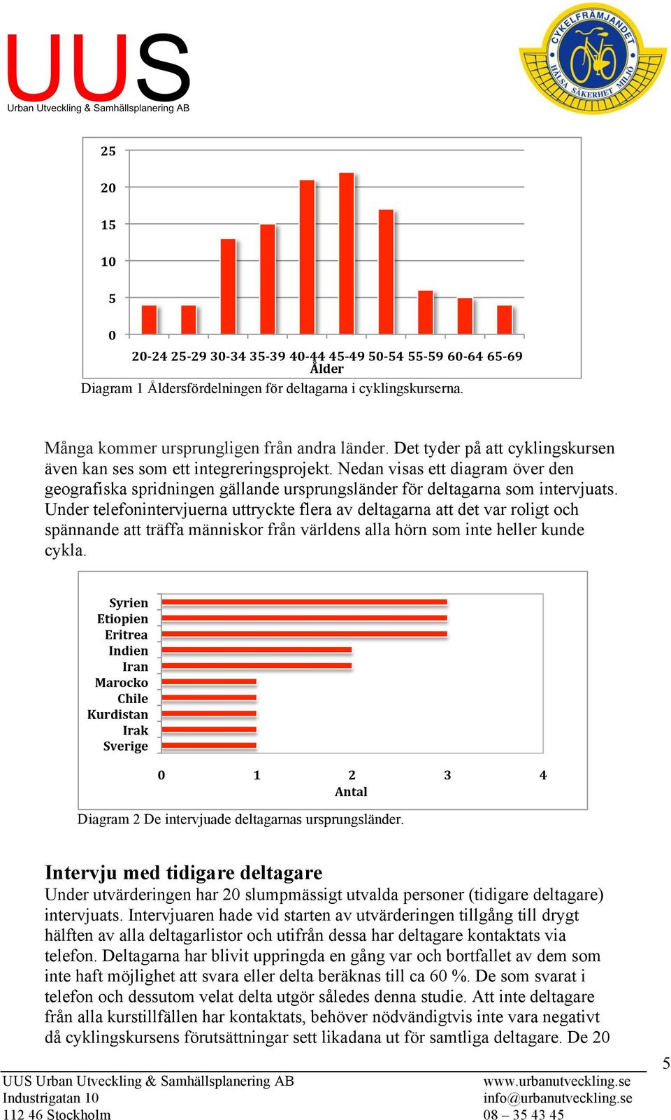 Under telefonintervjuerna uttryckte flera av deltagarna att det var roligt och spännande att träffa människor från världens alla hörn som inte heller kunde cykla. 0C/2.;" A:2?B2.;" A/2:/.5" 4;-2.