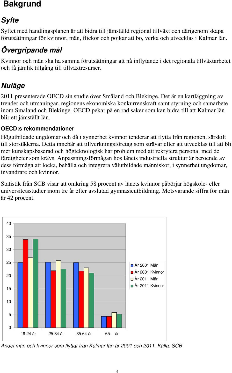 Nuläge 2011 presenterade OECD sin studie över Småland och Blekinge.