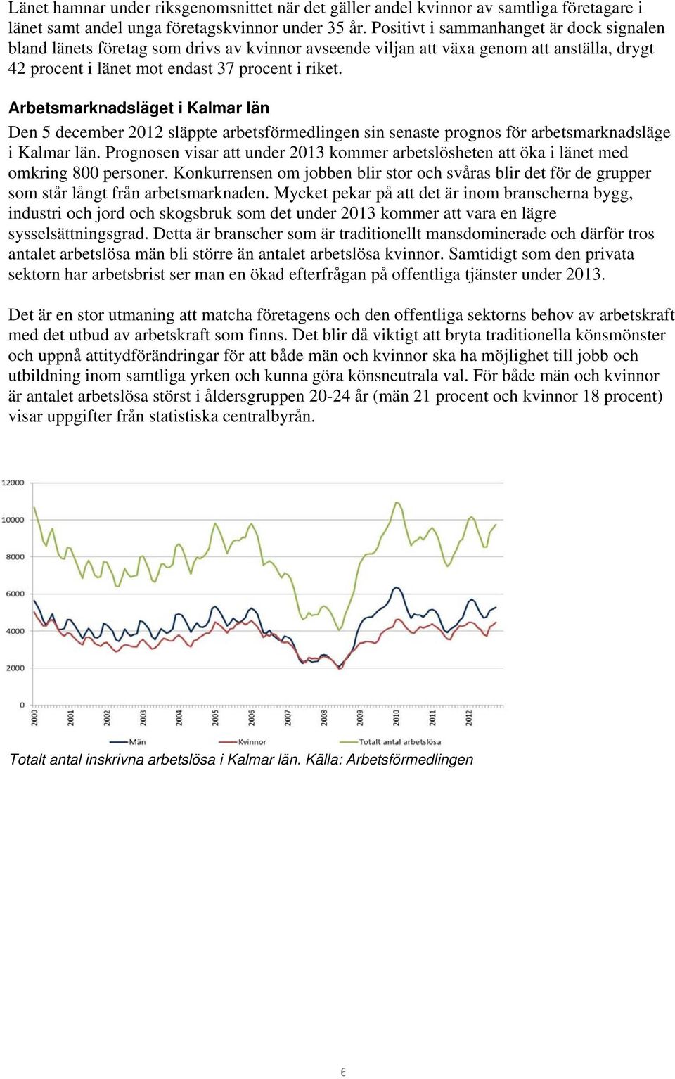 Arbetsmarknadsläget i Kalmar län Den 5 december 2012 släppte arbetsförmedlingen sin senaste prognos för arbetsmarknadsläge i Kalmar län.