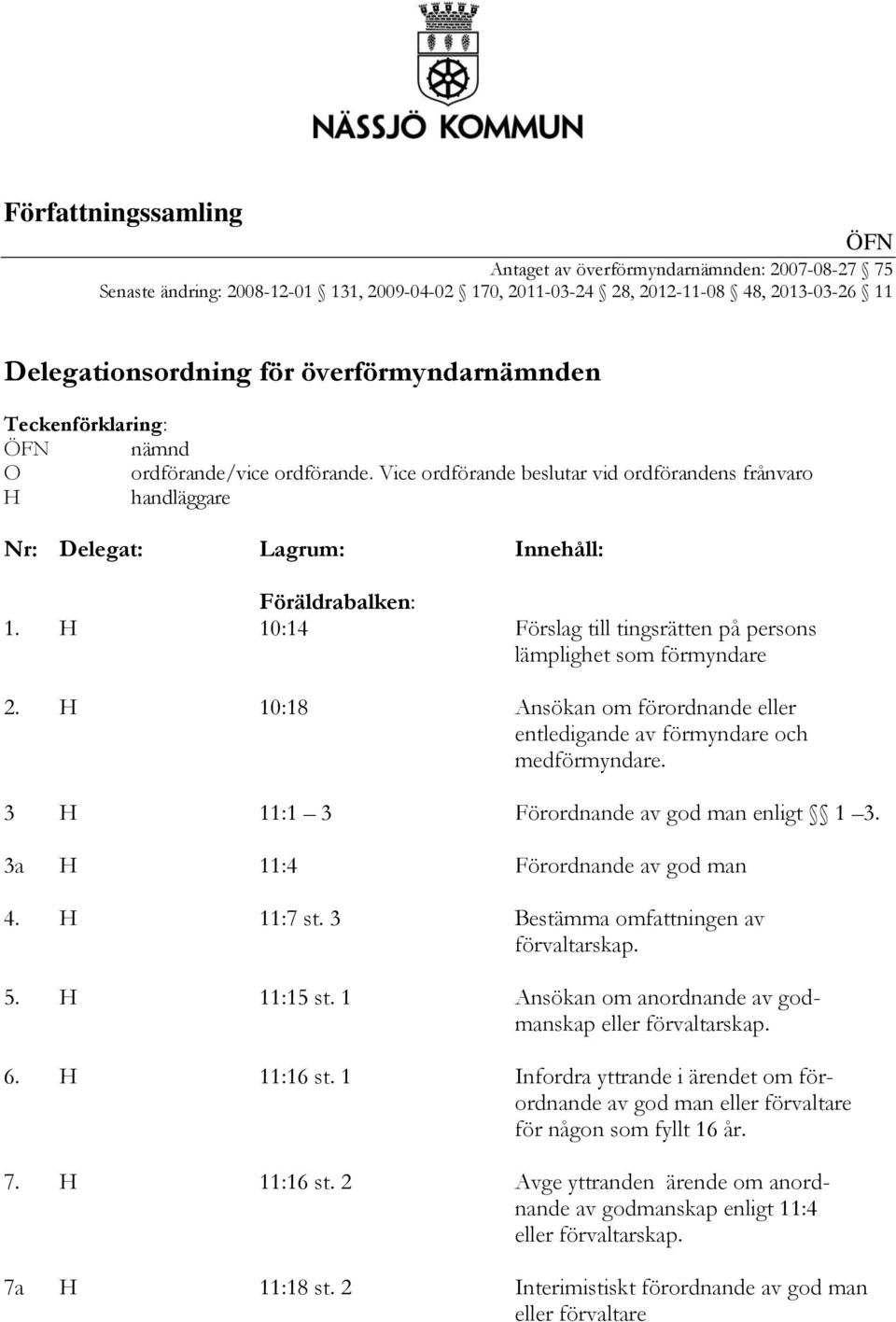 H 10:14 Förslag till tingsrätten på persons lämplighet som förmyndare 2. H 10:18 Ansökan om förordnande eller entledigande av förmyndare och medförmyndare.