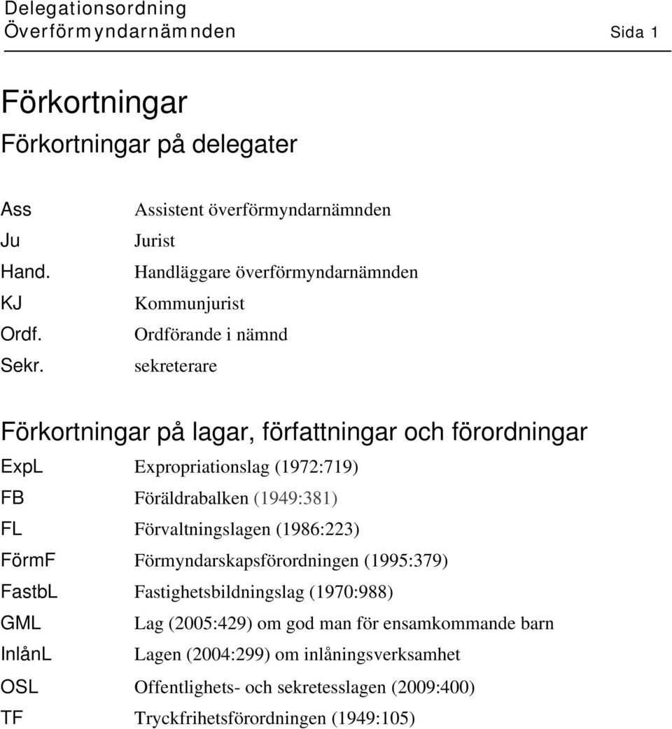 förordningar ExpL Expropriationslag (1972:719) FB Föräldrabalken (1949:381) FL Förvaltningslagen (1986:223) FörmF Förmyndarskapsförordningen (1995:379) FastbL