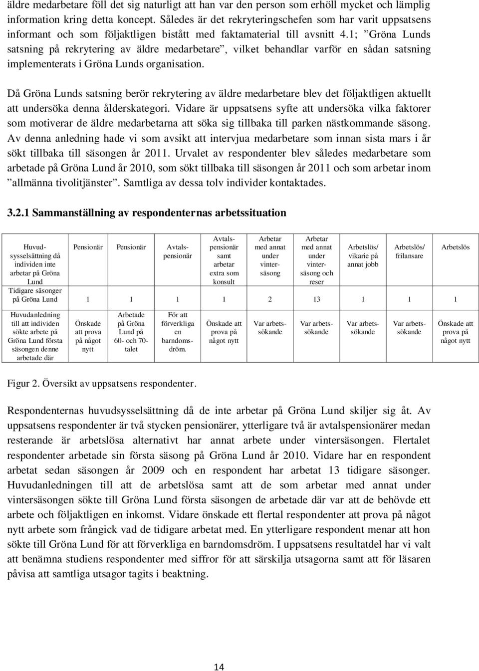 1; Gröna Lunds satsning på rekrytering av äldre medarbetare, vilket behandlar varför en sådan satsning implementerats i Gröna Lunds organisation.