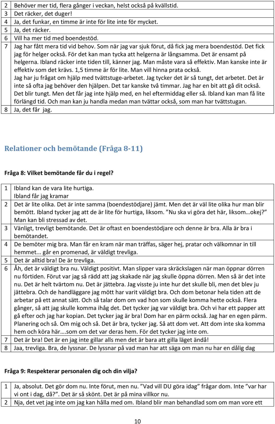 För det kan man tycka att helgerna är långsamma. Det är ensamt på helgerna. Ibland räcker inte tiden till, känner jag. Man måste vara så effektiv. Man kanske inte är effektiv som det krävs.