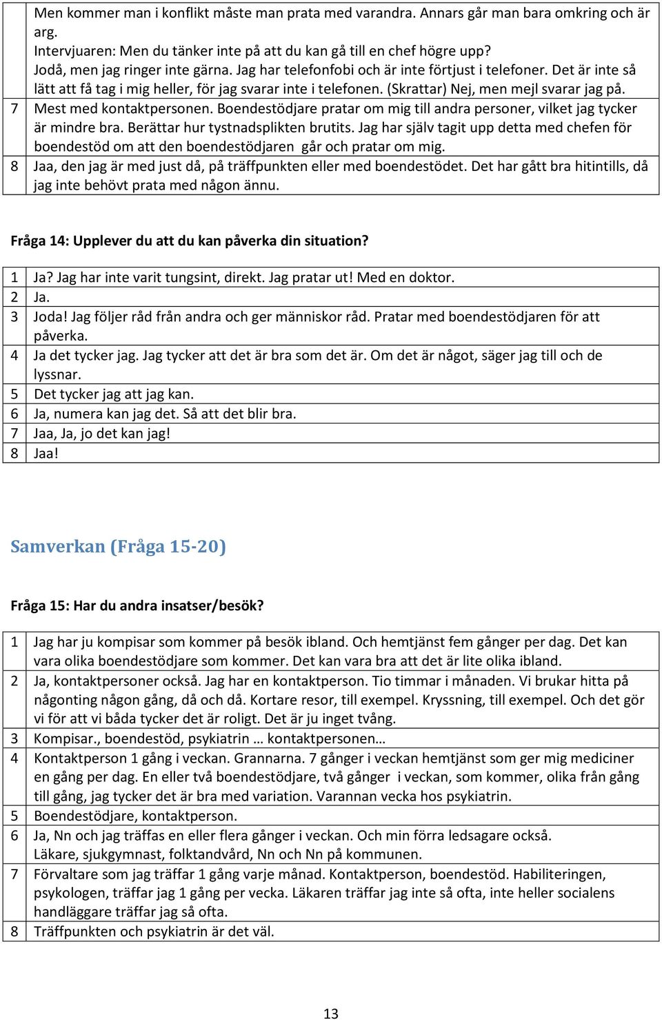 (Skrattar) Nej, men mejl svarar jag på. 7 Mest med kontaktpersonen. Boendestödjare pratar om mig till andra personer, vilket jag tycker är mindre bra. Berättar hur tystnadsplikten brutits.