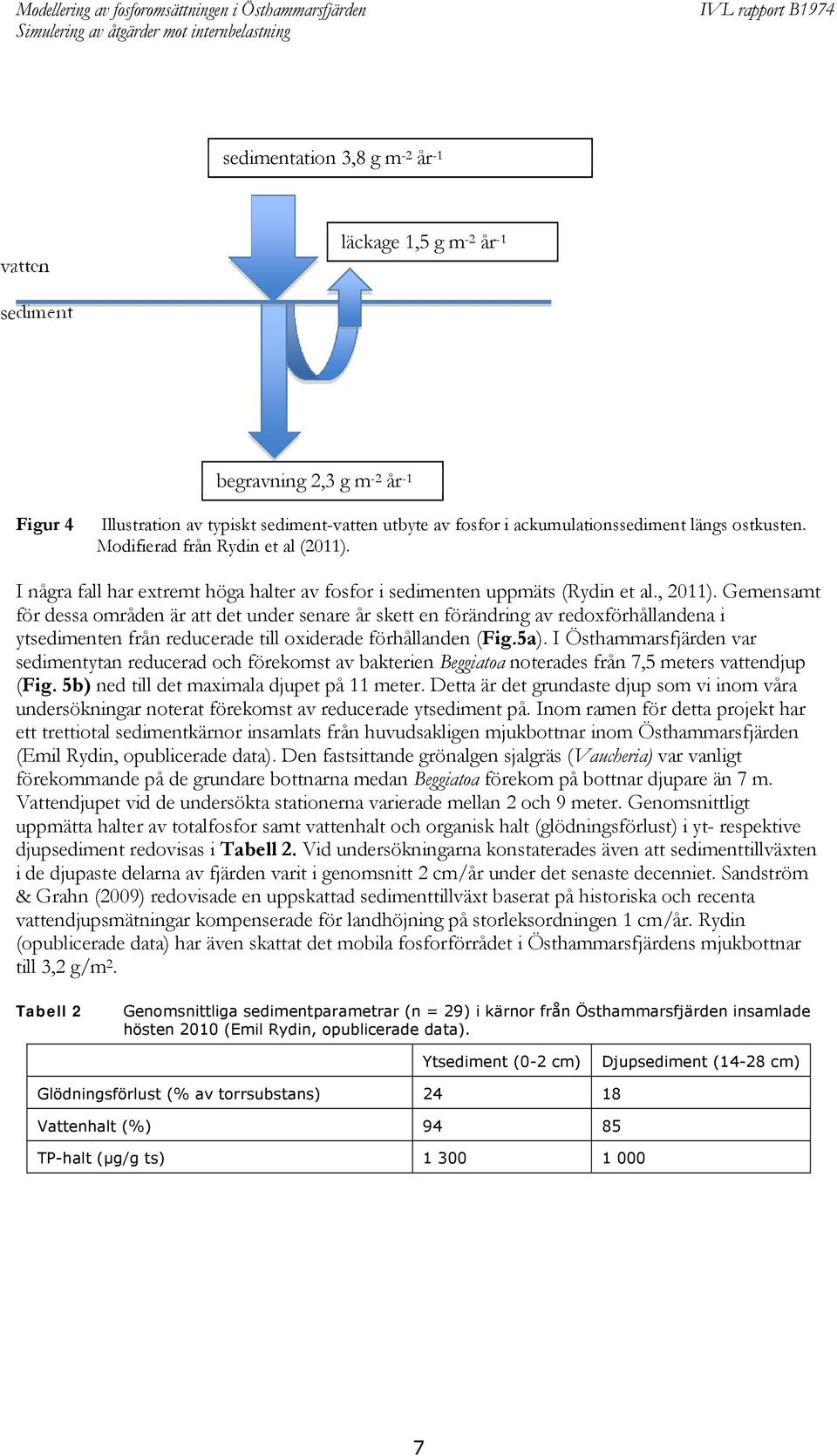 Gemensamt för dessa områden är att det under senare år skett en förändring av redoxförhållandena i ytsedimenten från reducerade till oxiderade förhållanden (Fig.5a).