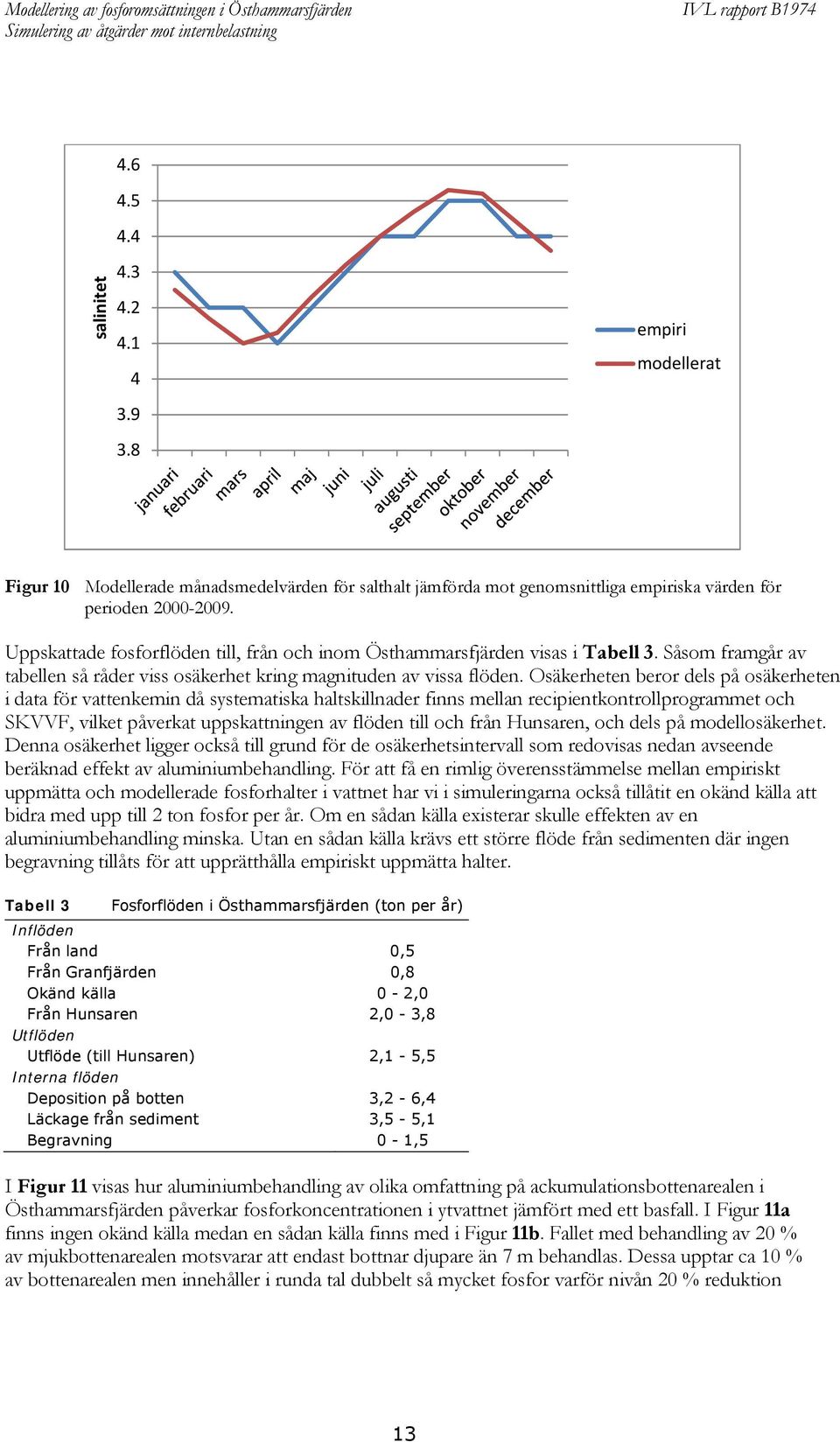 Osäkerheten beror dels på osäkerheten i data för vattenkemin då systematiska haltskillnader finns mellan recipientkontrollprogrammet och SKVVF, vilket påverkat uppskattningen av flöden till och från