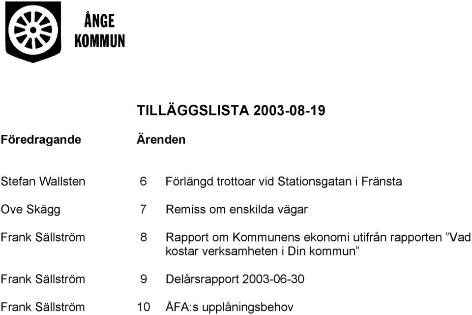 Rapport om Kommunens ekonomi utifrån rapporten Vad kostar verksamheten i Din