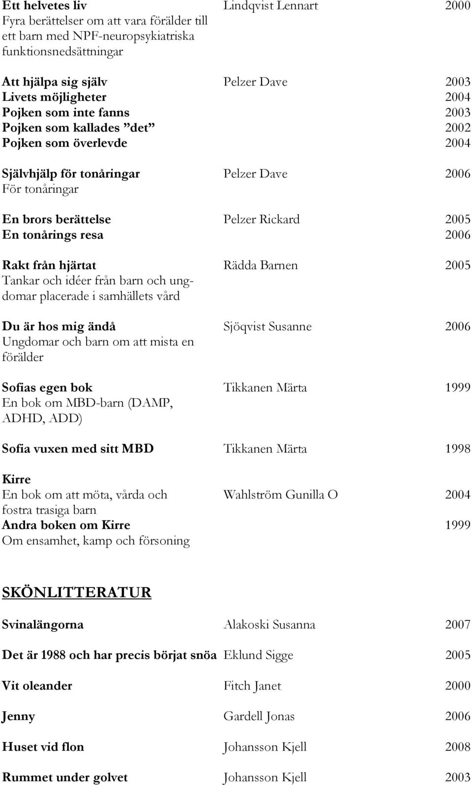 resa 2006 Rakt från hjärtat Rädda Barnen 2005 Tankar och idéer från barn och ungdomar placerade i samhällets vård Du är hos mig ändå Sjöqvist Susanne 2006 Ungdomar och barn om att mista en förälder