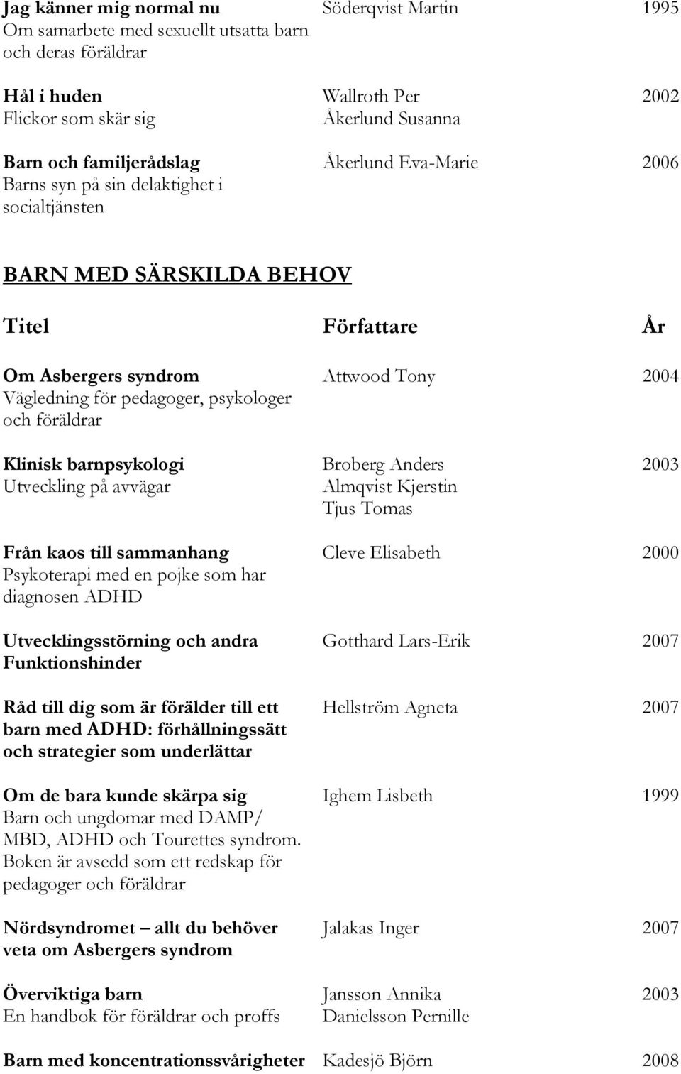 föräldrar Klinisk barnpsykologi Broberg Anders 2003 Utveckling på avvägar Almqvist Kjerstin Tjus Tomas Från kaos till sammanhang Cleve Elisabeth 2000 Psykoterapi med en pojke som har diagnosen ADHD