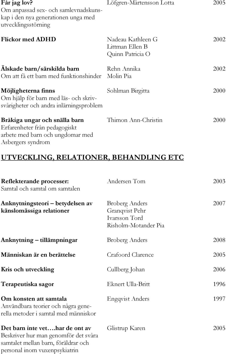 Älskade barn/särskilda barn Rehn Annika 2002 Om att få ett barn med funktionshinder Molin Pia Möjligheterna finns Sohlman Birgitta 2000 Om hjälp för barn med läs- och skrivsvårigheter och andra