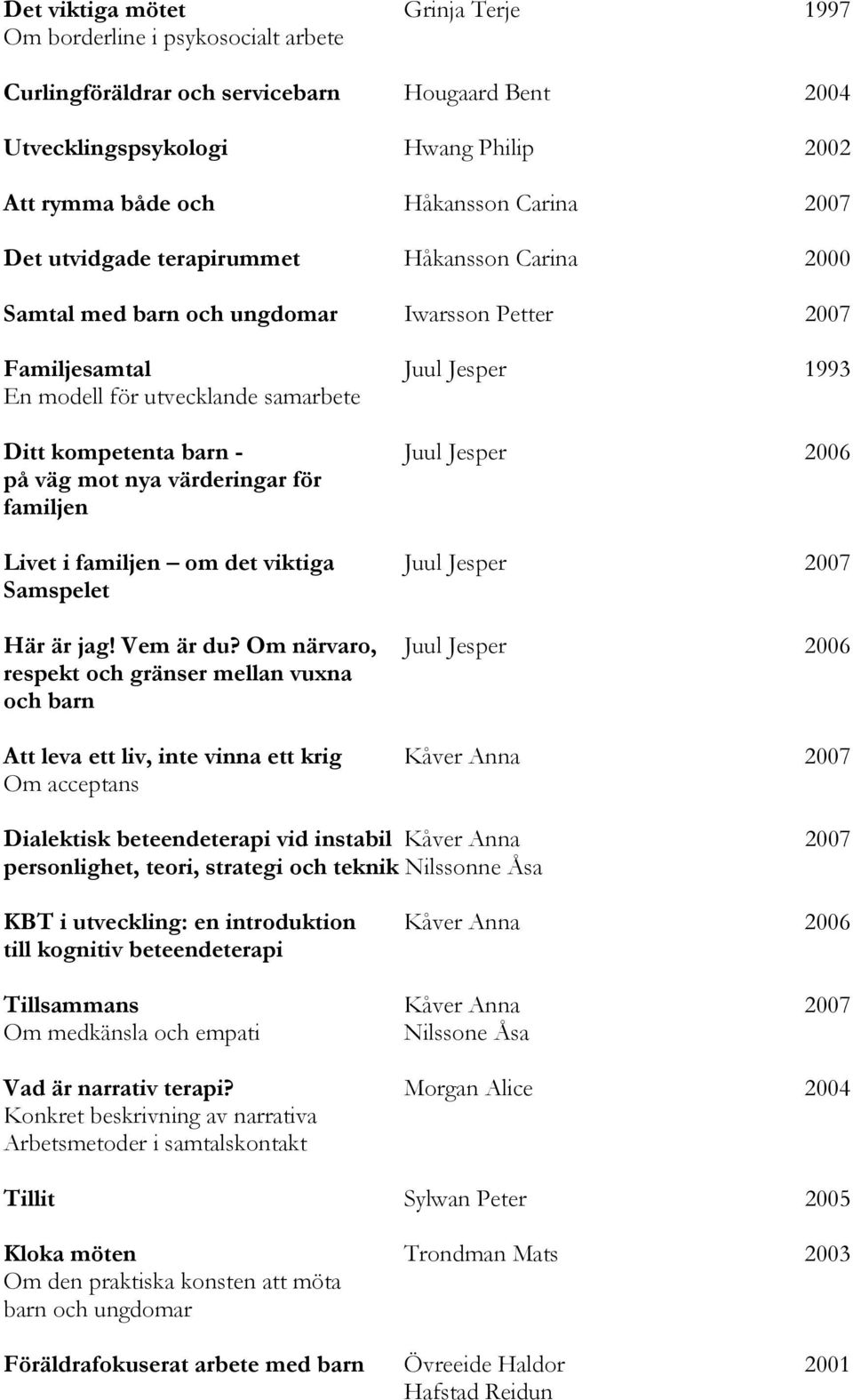 Jesper 2006 på väg mot nya värderingar för familjen Livet i familjen om det viktiga Juul Jesper 2007 Samspelet Här är jag! Vem är du?