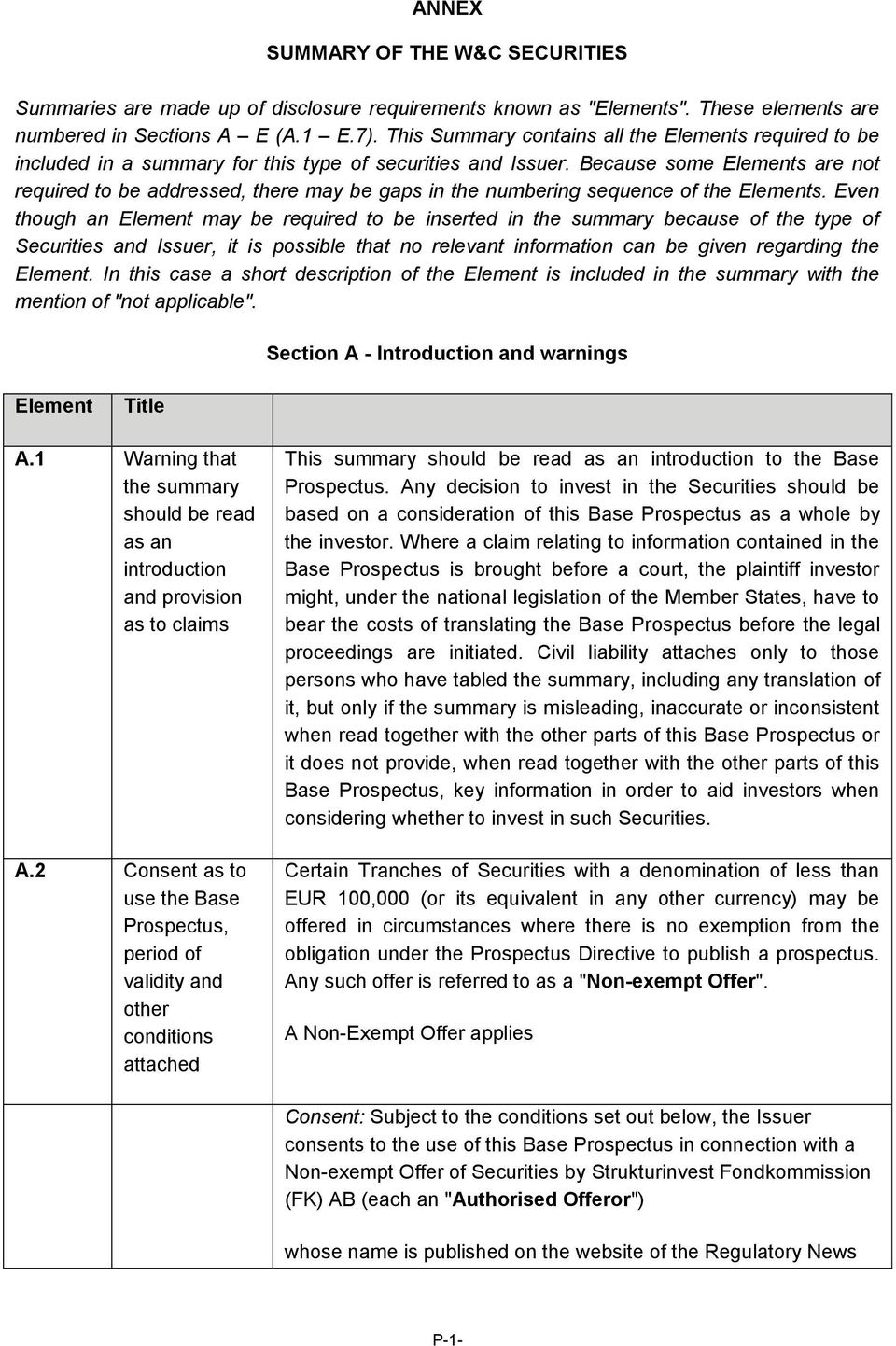 Because some Elements are not required to be addressed, there may be gaps in the numbering sequence of the Elements.