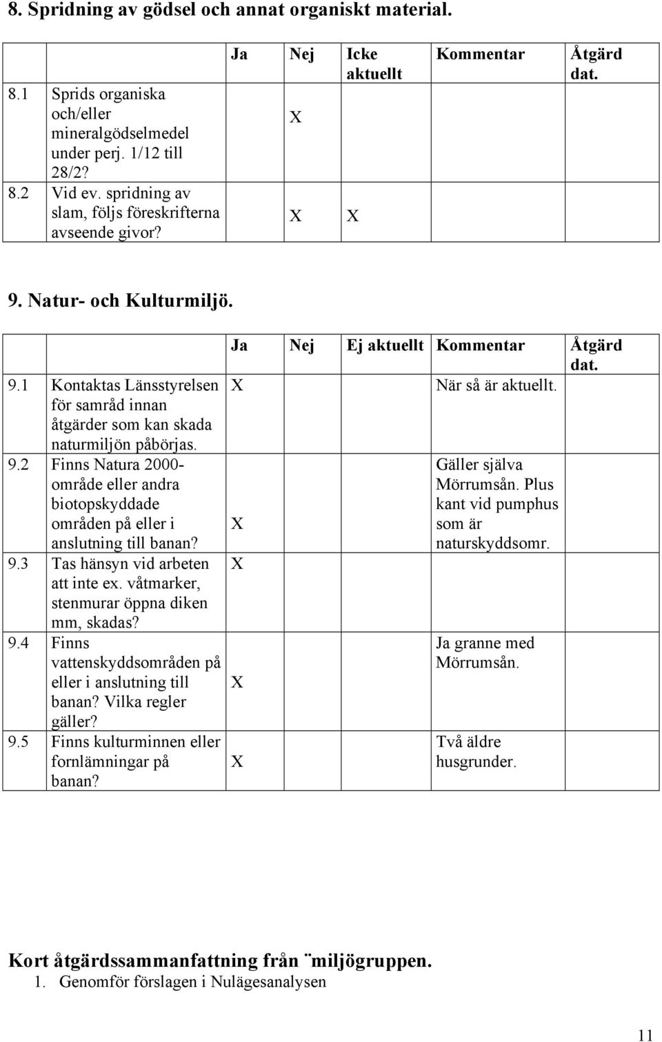 9.3 Tas hänsyn vid arbeten att inte ex. våtmarker, stenmurar öppna diken mm, skadas? 9.4 Finns vattenskyddsområden på eller i anslutning till banan? Vilka regler gäller? 9.5 Finns kulturminnen eller fornlämningar på banan?